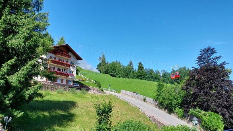 Hotel Garni Panoramik