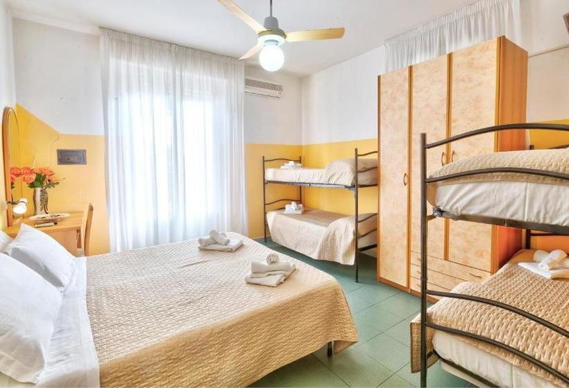 בית מלון כפרי Montebello Riccione