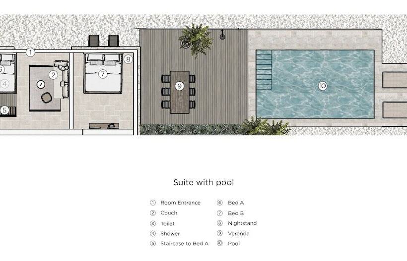 استراحتگاه Ergon Beach House Nikiti