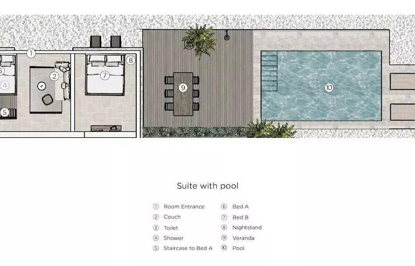 Lomakeskus Ergon Beach House Nikiti