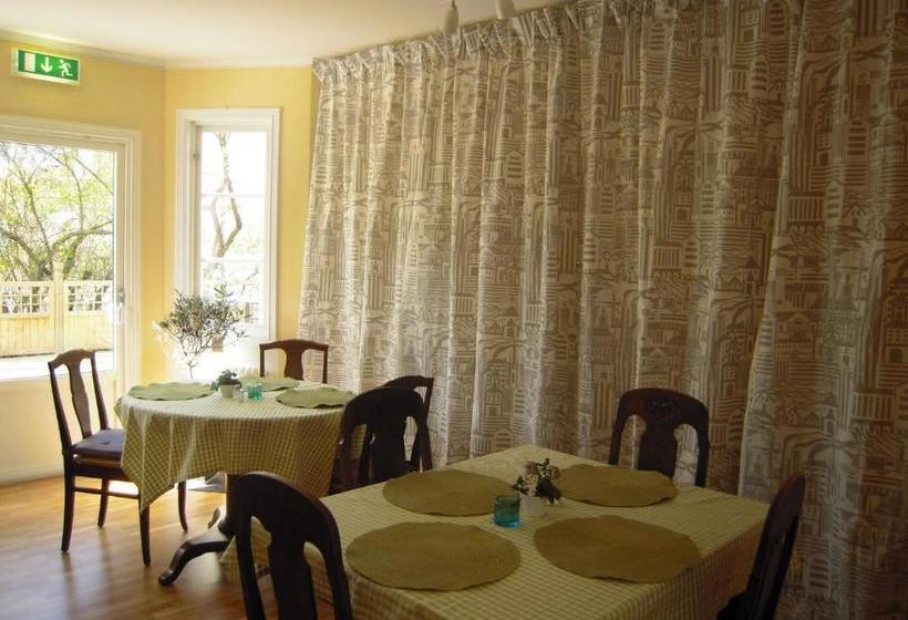 Borgs Villahotell Och B&b