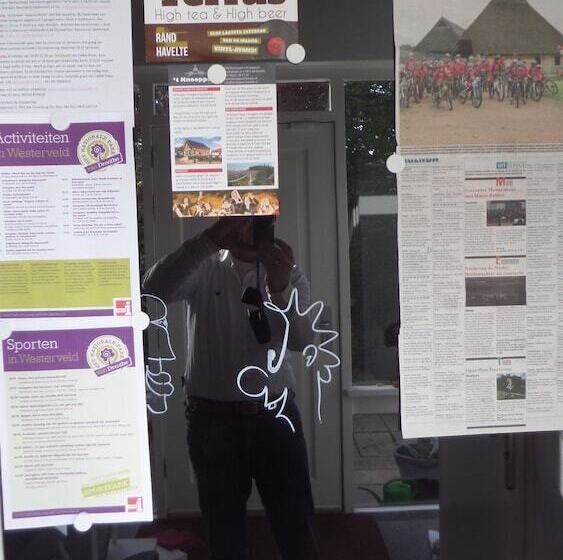 B&b Opdeparkkamp Met Laadpaal Voor Elektrische Auto S