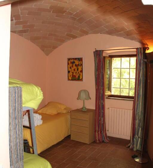 Mas Vilosa Bed And Breakfast