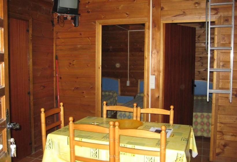 住所  Complejo Turistico Papa Del Mar