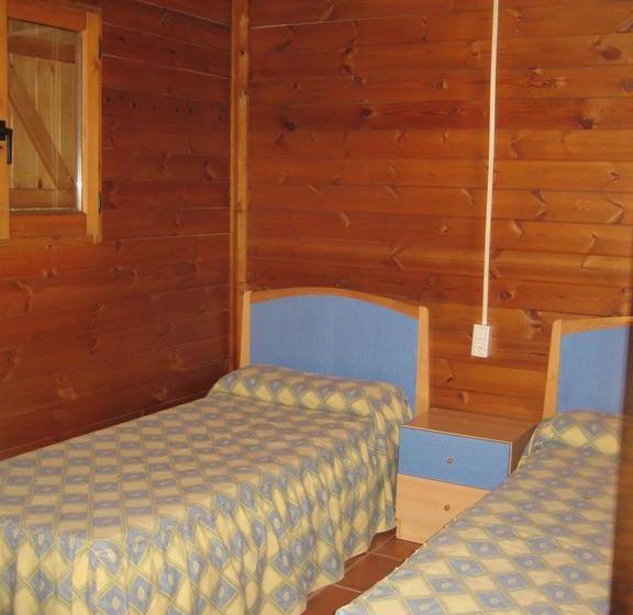 住所  Complejo Turistico Papa Del Mar