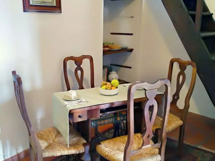 Majatalo Palazzo Ninci