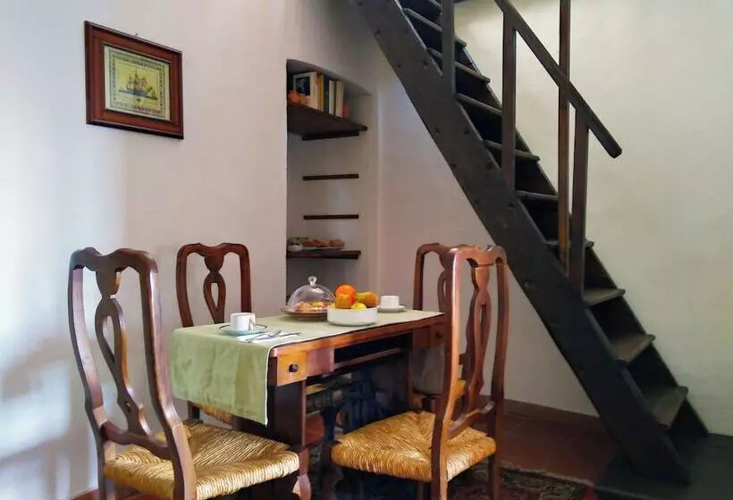 Majatalo Palazzo Ninci