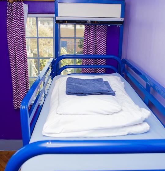 London Backpackers Youth Hostel 18   35 Years Old Only