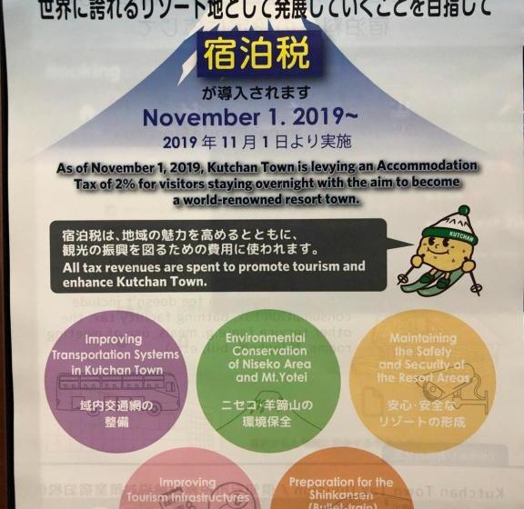 בית מלון כפרי Pension New White Bear