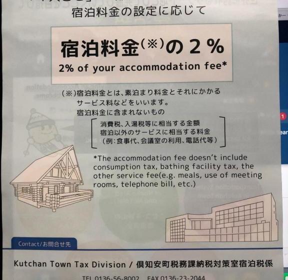 בית מלון כפרי Pension New White Bear