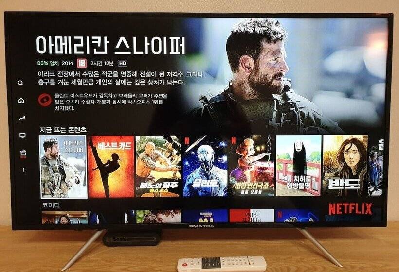 هتل Goodday Airtel