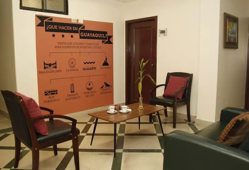 هتل Varadero Internacional