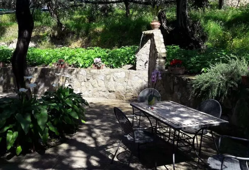 ホテル Agriturismo La Lobra