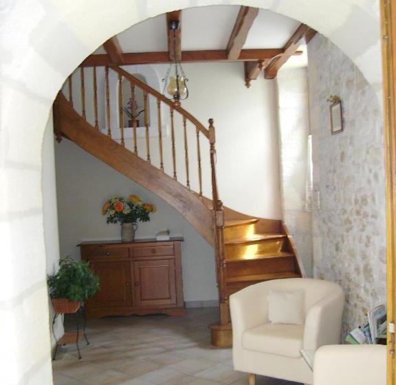 Bed and Breakfast Ferme De Chez Piché