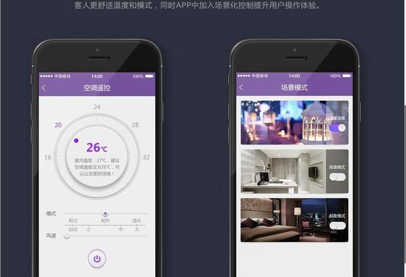 Hotelli Zsmart People S Square Branch