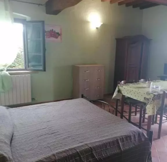 ホテル Casale Poggio Meone