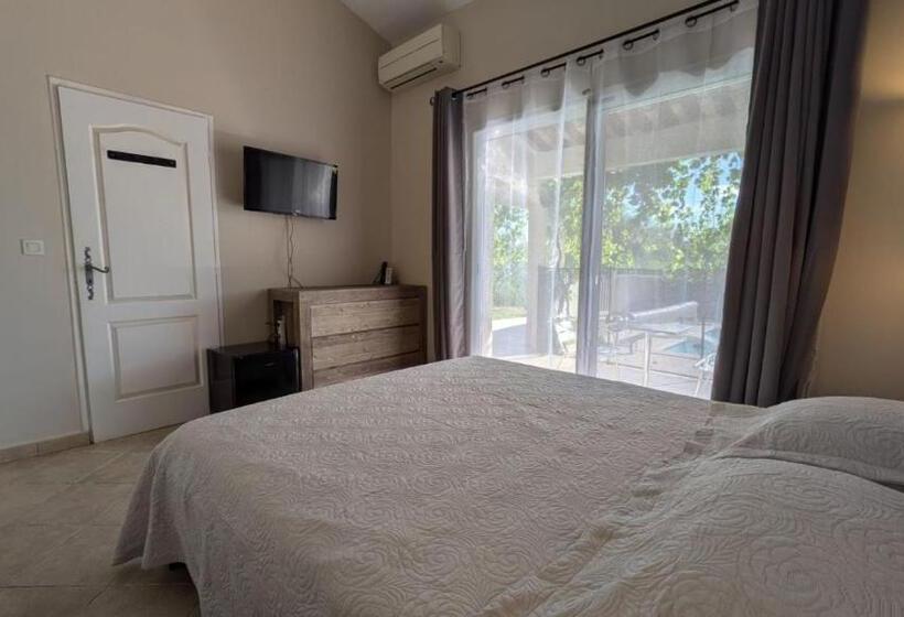 تختخواب و صبحانه Les Geckos