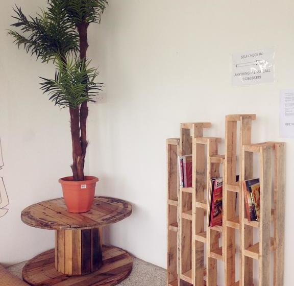 هاستل Backpackers @ Beacon Kch