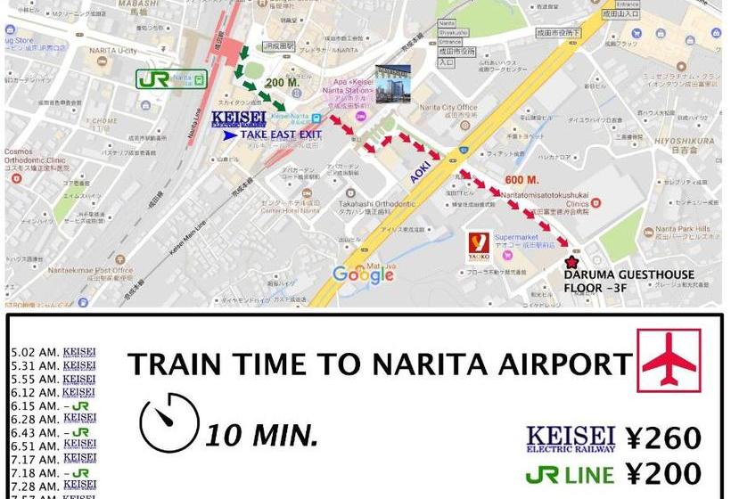 هاستل Daruma Guesthouse Narita