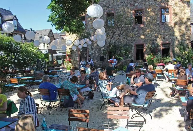 Wein Hotel Koegler