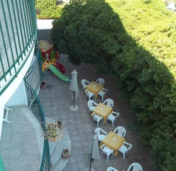 Hotel Rivabella