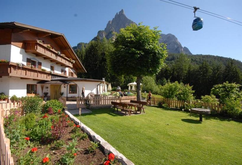 בית מלון כפרי Profanter