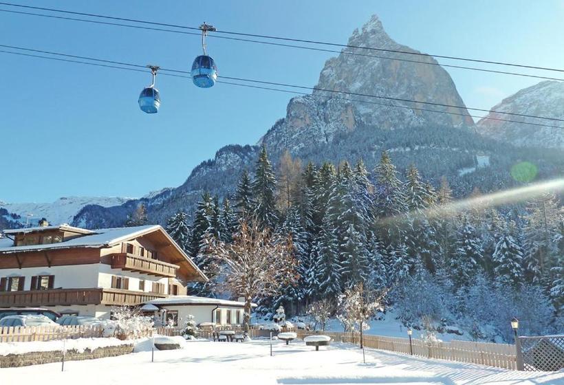 בית מלון כפרי Profanter