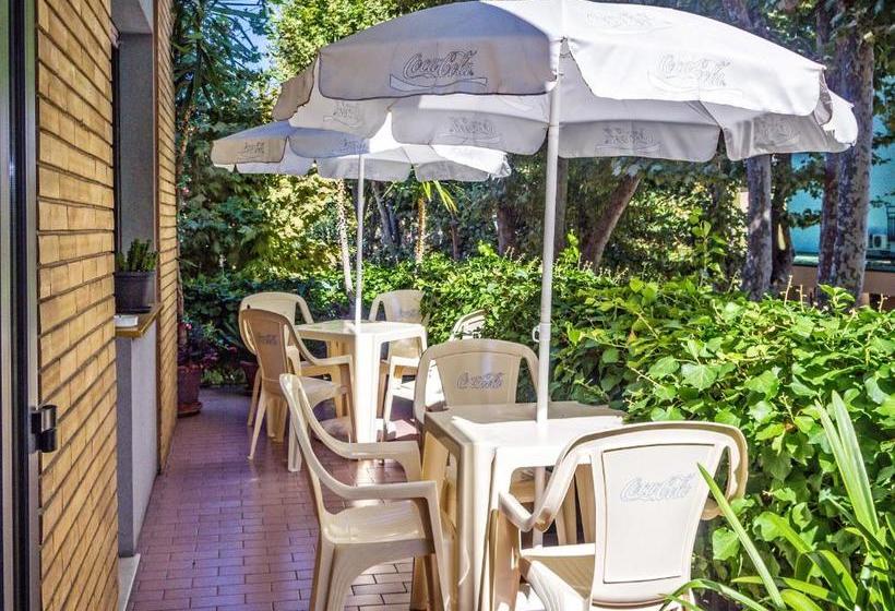 בית מלון כפרי Trianon