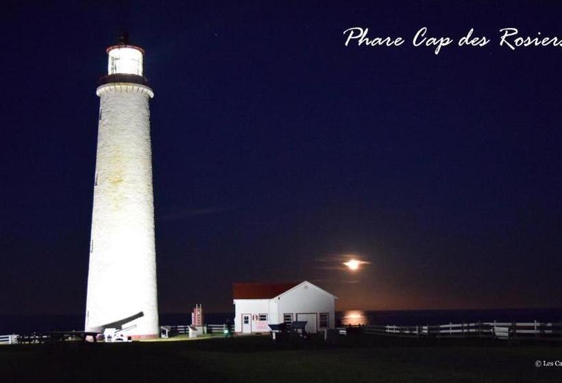 모텔 Les Cabines Sur Mer