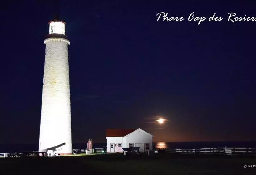 Motelli Les Cabines Sur Mer