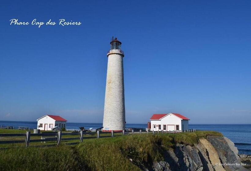 모텔 Les Cabines Sur Mer