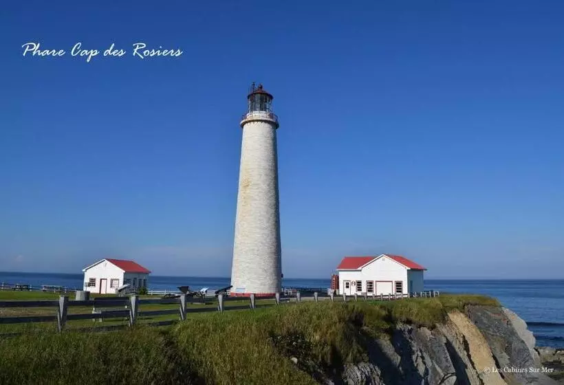 Motelli Les Cabines Sur Mer