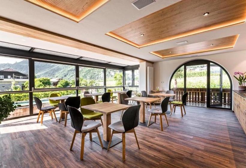 ベッドアンドブレックファースト Garni Sonngart