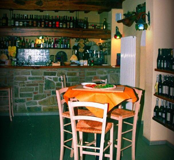 ベッドアンドブレックファースト Locanda Del Viandante