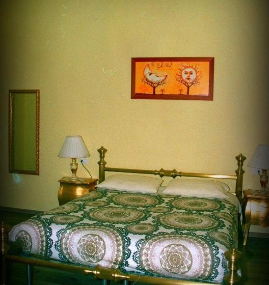 ベッドアンドブレックファースト Locanda Del Viandante