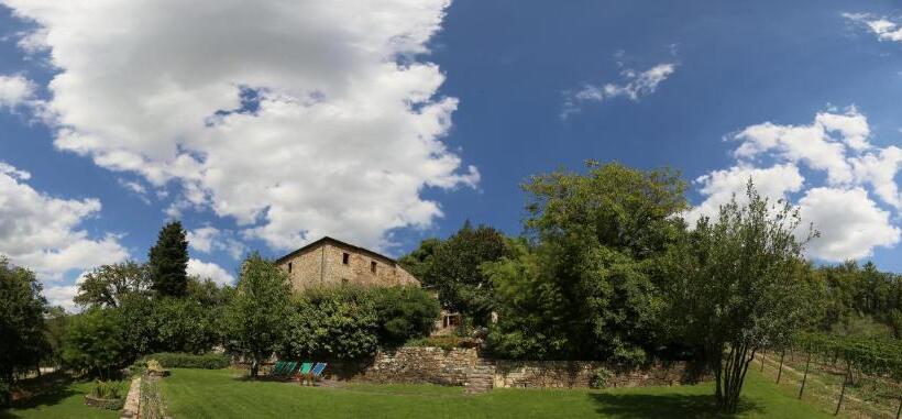 Bed and Breakfast Fattoria Poggerino