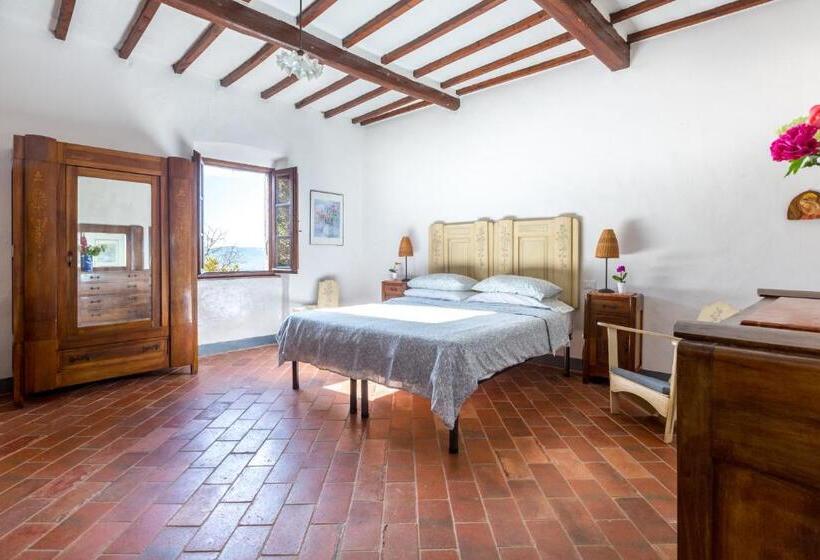 Bed and Breakfast Fattoria Poggerino