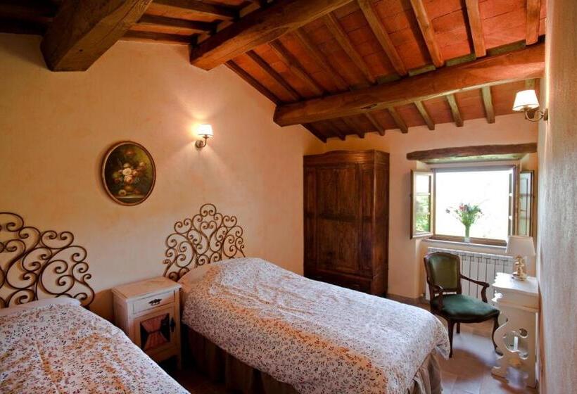Bed and Breakfast Fattoria Poggerino