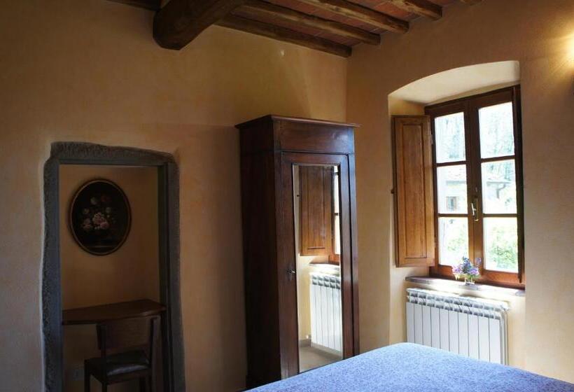 Bed and Breakfast Fattoria Poggerino