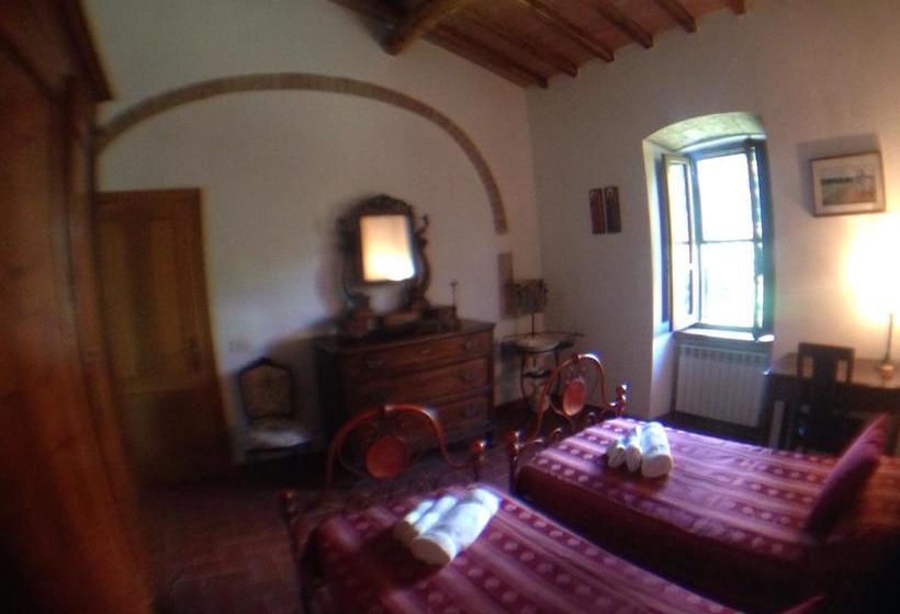 צימר Residenza Santa Maria In Borraccia