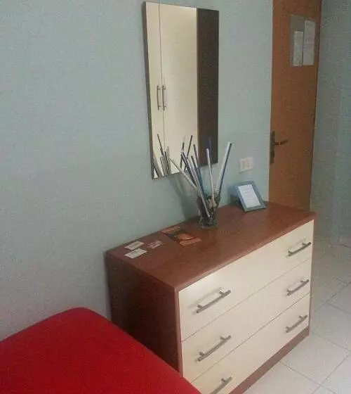 Aamiaismajoitus (B&B) The Artists