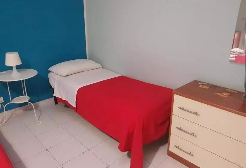 Aamiaismajoitus (B&B) The Artists