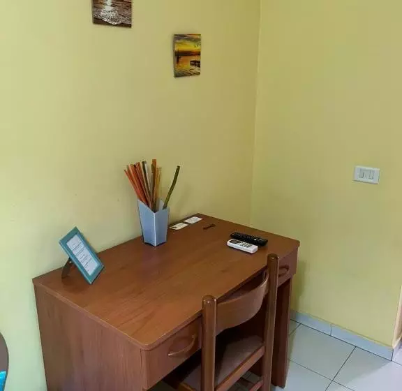 Aamiaismajoitus (B&B) The Artists