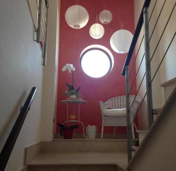 Bed And Breakfast La Terra Dei Mari