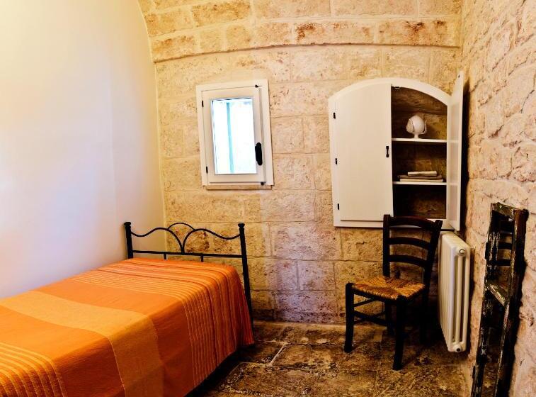 La Vecchia Tabaccheria B&b