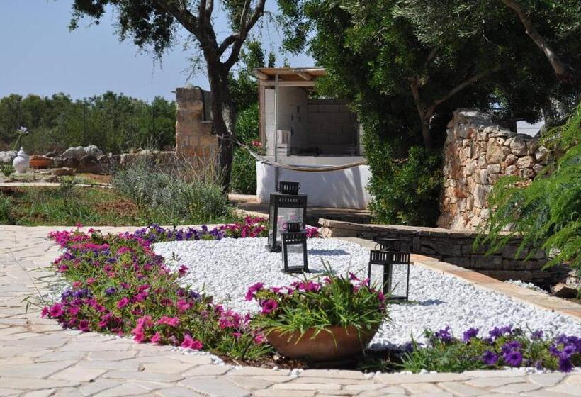 مبيت وإفطار Contrada Borgin