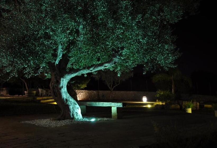 مبيت وإفطار Contrada Borgin