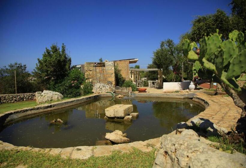 مبيت وإفطار Contrada Borgin