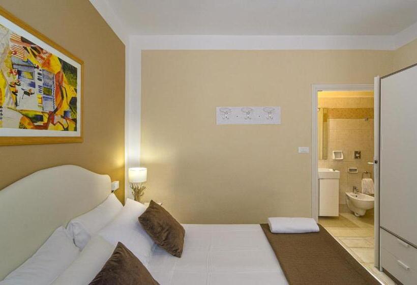 בית מלון כפרי Lungomare