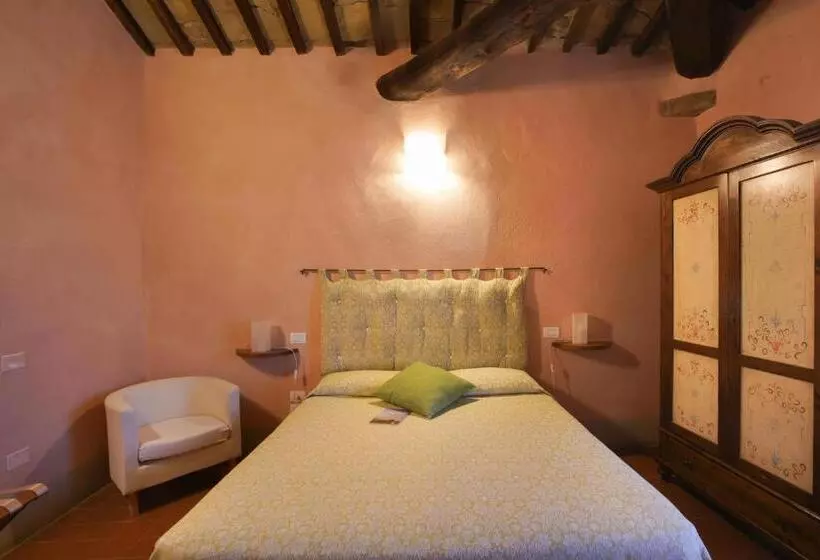 Locanda Del Viandante B&b